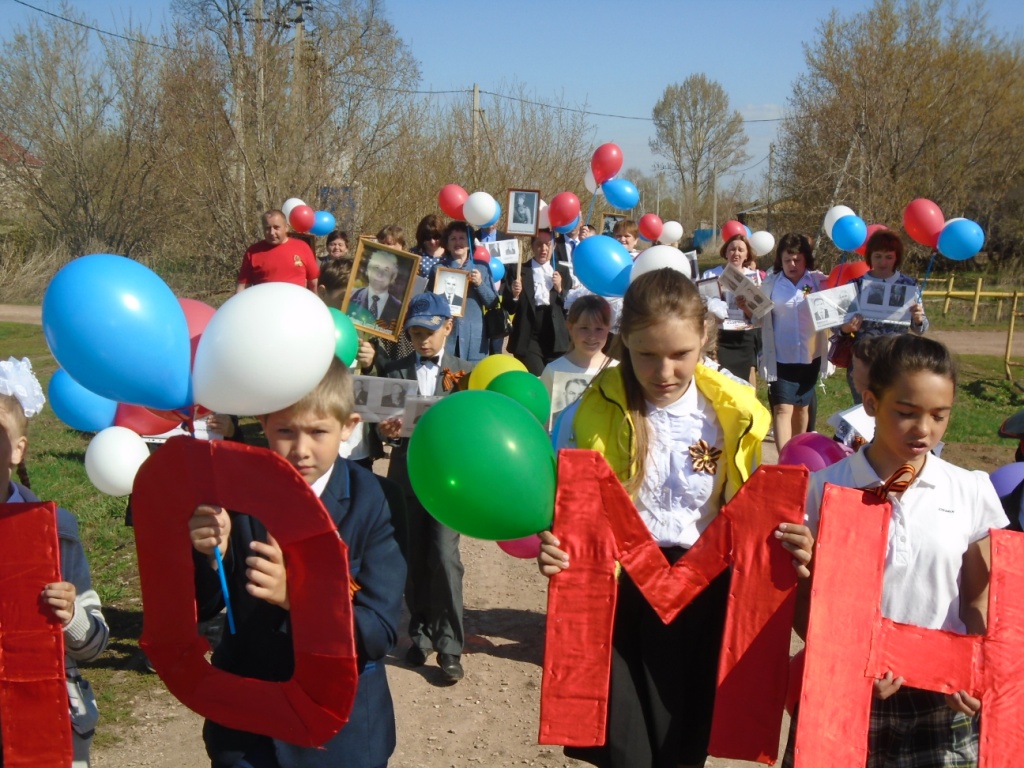 Погода русско тимкино. Погода в русской Бокле на 10 дней.